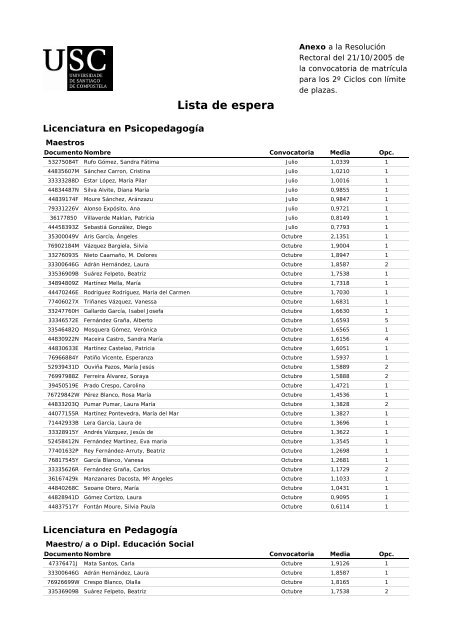 Lista de espera