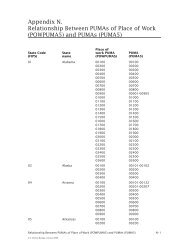 Appendix N. Relationship Between PUMAs of Place of Work ...