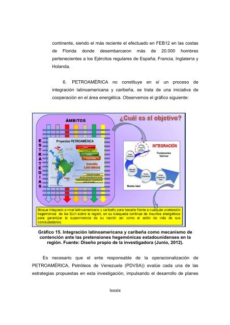 04. La Integración Latinoaméricana y Caribeña en Materia - iaeden