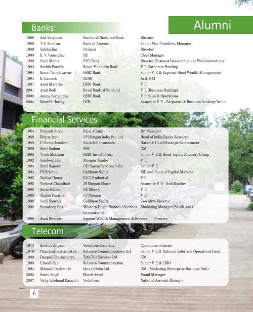 Download Placement Brochure 2012-13 - PUMBA