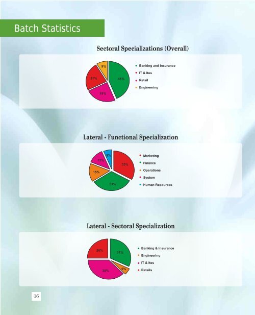 Download Placement Brochure 2012-13 - PUMBA