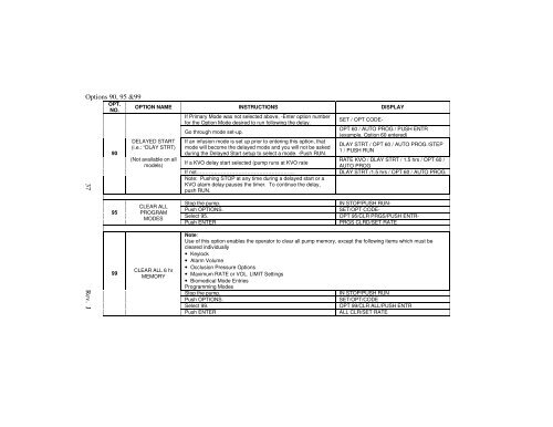 SIGMA 8000, 8000 Plus and 8002 Plus Infusion Pump Operator's ...