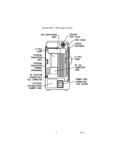 SIGMA 8000, 8000 Plus and 8002 Plus Infusion Pump Operator's ...