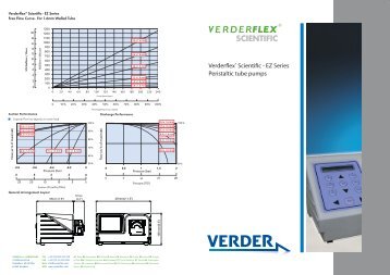 Verderflex® Scientific - EZ Series Peristaltic tube pumps