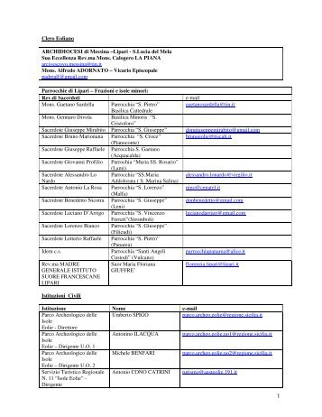 Clero Eoliano ARCHIDIOCESI di Messina –Lipari - S.Lucia del Mela ...