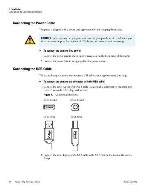 Accela Pump Hardware Manual