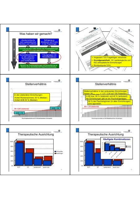 Praxisempfehlungen [PDF - Psychotherapie und Medizinische ...