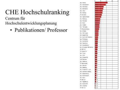 psychologen - Institut für experimentelle Psychologie