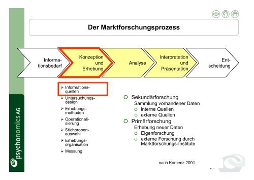 Berufspraxis in der Marktforschung - AOW-Bonn