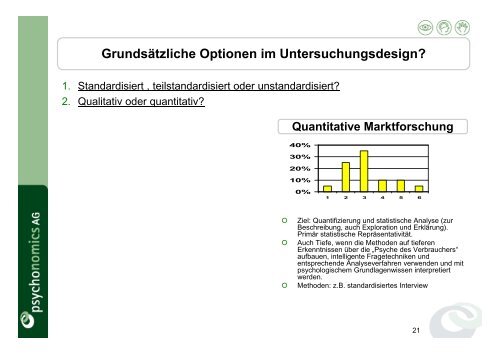 Berufspraxis in der Marktforschung - AOW-Bonn