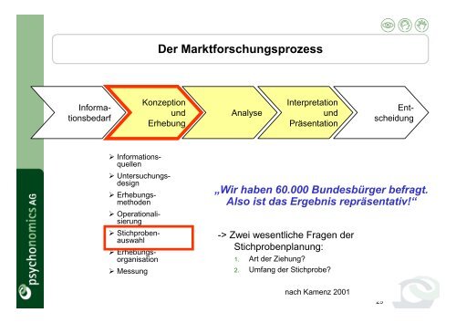 Berufspraxis in der Marktforschung - AOW-Bonn