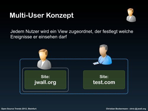 ModSecurity Alert Management - OpenSource Training