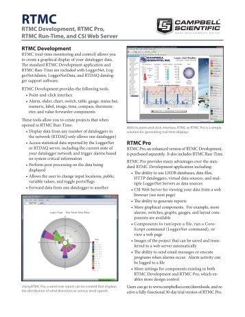 RTMC (RTMC Development, RTMC Pro, RTMC Run-Time, and CSI ...