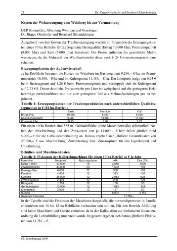 Kosten der Weinerzeugung vom Weinberg bis zur Vermarktung DLR ...