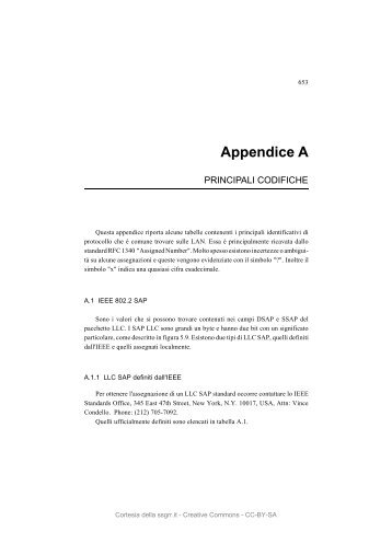 Appendice A - Principali codifiche - Homolaicus
