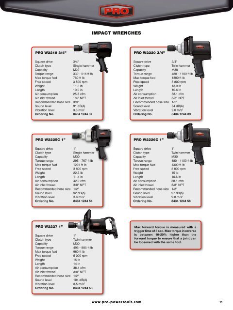 POWER TOOLS 2008 - PRO Powertools