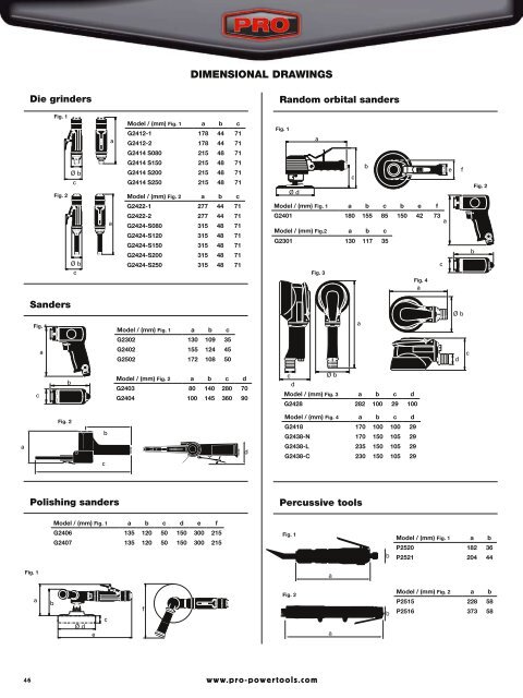 POWER TOOLS 2008 - PRO Powertools