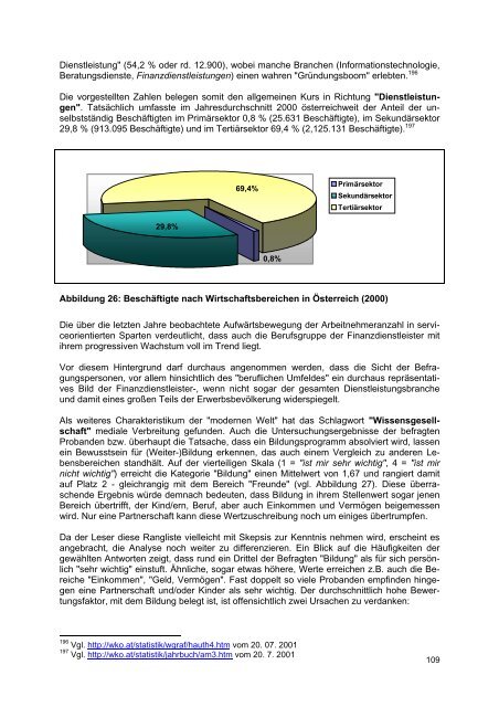 Download (2930Kb) - Wirtschaftsuniversität Wien