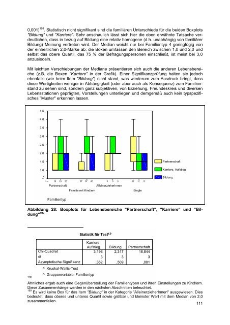 Download (2930Kb) - Wirtschaftsuniversität Wien