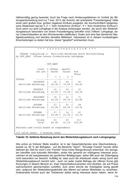 Download (2930Kb) - Wirtschaftsuniversität Wien