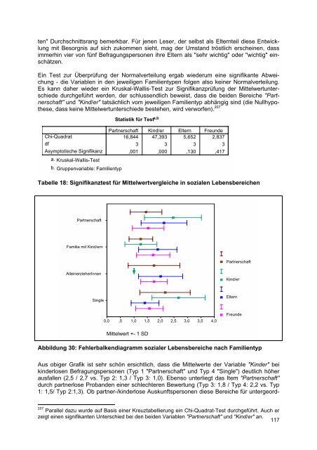 Download (2930Kb) - Wirtschaftsuniversität Wien