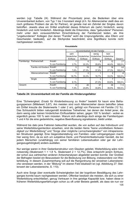 Download (2930Kb) - Wirtschaftsuniversität Wien