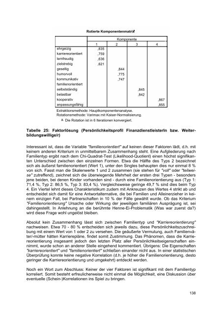 Download (2930Kb) - Wirtschaftsuniversität Wien