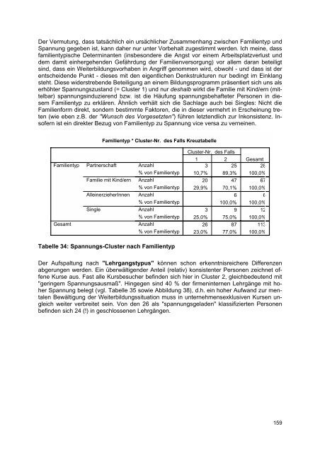 Download (2930Kb) - Wirtschaftsuniversität Wien