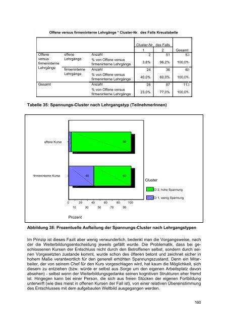 Download (2930Kb) - Wirtschaftsuniversität Wien