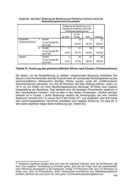 Download (2930Kb) - Wirtschaftsuniversität Wien