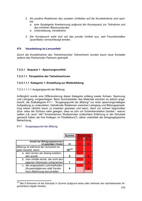 Download (2930Kb) - Wirtschaftsuniversität Wien