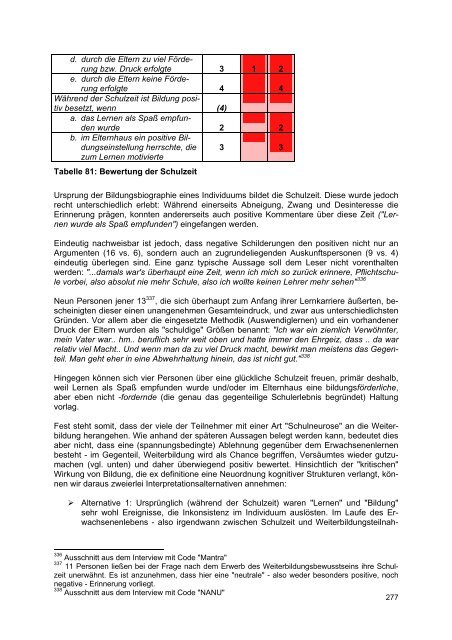 Download (2930Kb) - Wirtschaftsuniversität Wien