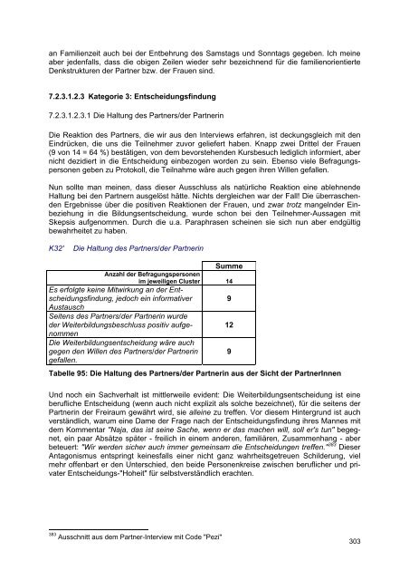 Download (2930Kb) - Wirtschaftsuniversität Wien