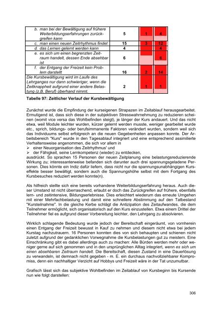 Download (2930Kb) - Wirtschaftsuniversität Wien