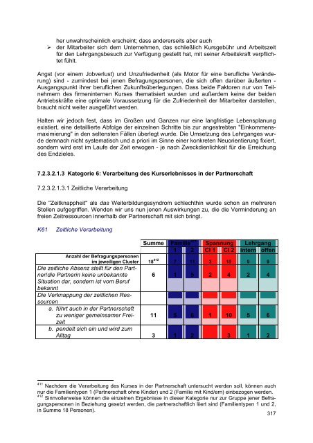 Download (2930Kb) - Wirtschaftsuniversität Wien