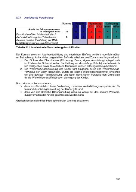 Download (2930Kb) - Wirtschaftsuniversität Wien