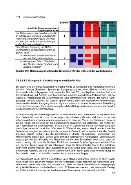 Download (2930Kb) - Wirtschaftsuniversität Wien