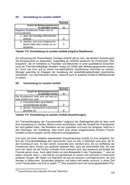 Download (2930Kb) - Wirtschaftsuniversität Wien