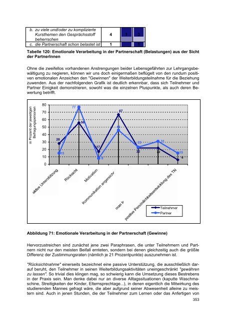 Download (2930Kb) - Wirtschaftsuniversität Wien