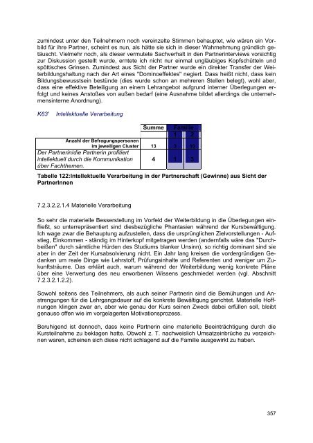 Download (2930Kb) - Wirtschaftsuniversität Wien