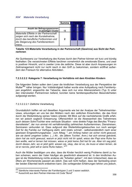 Download (2930Kb) - Wirtschaftsuniversität Wien