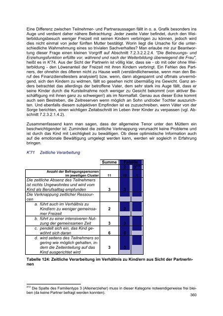 Download (2930Kb) - Wirtschaftsuniversität Wien