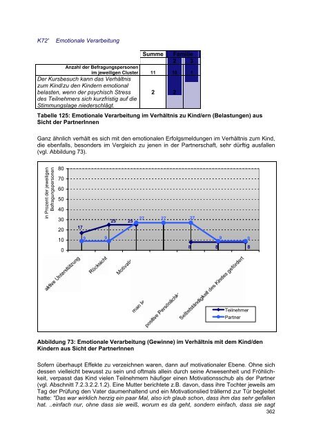 Download (2930Kb) - Wirtschaftsuniversität Wien