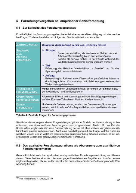 Download (2930Kb) - Wirtschaftsuniversität Wien