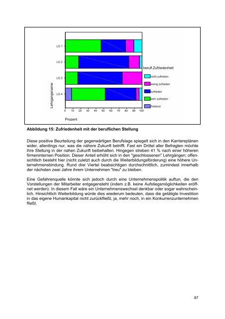 Download (2930Kb) - Wirtschaftsuniversität Wien