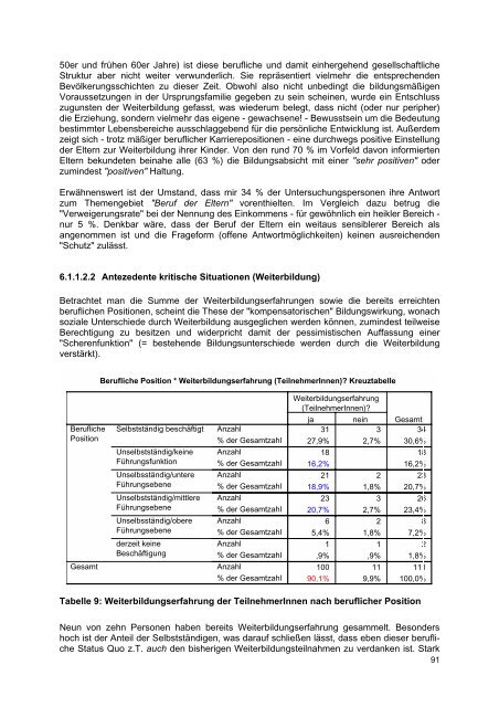 Download (2930Kb) - Wirtschaftsuniversität Wien