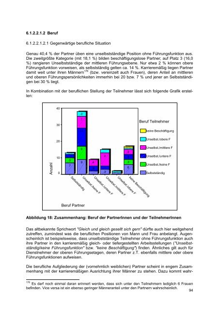 Download (2930Kb) - Wirtschaftsuniversität Wien