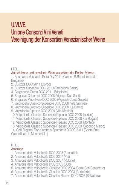 ProWein 2012 * Veneto Weine - Deffis