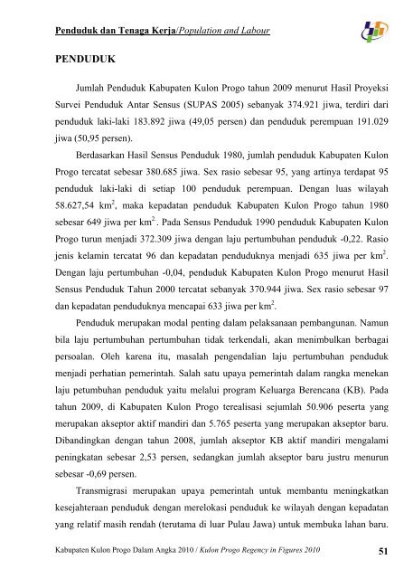 Pemerintah Kabupaten Kulon Progo