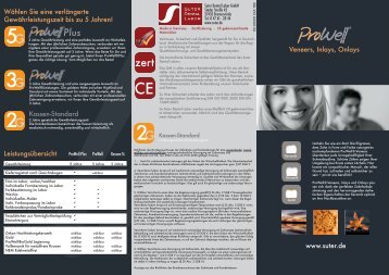 ProWell Patienteninfo Inlays.indd - Suter Dental-Labor GmbH